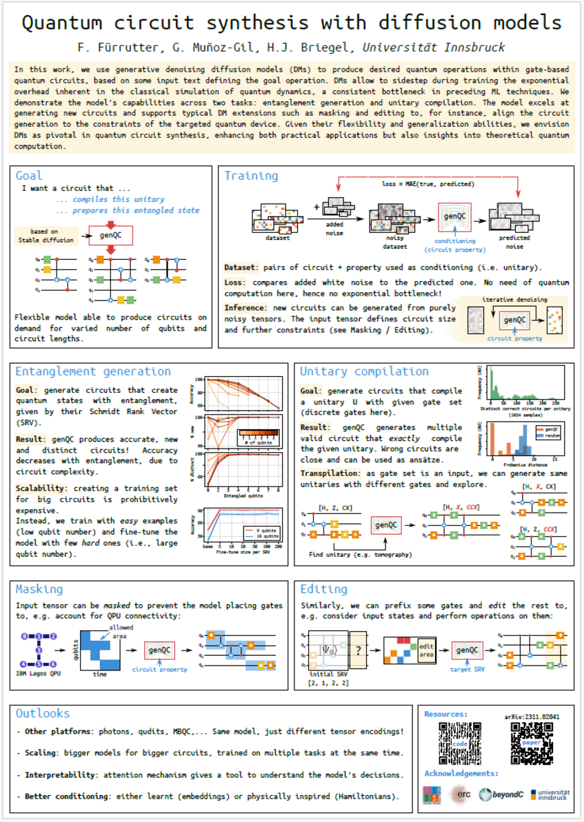 Poster: Dffusion models: from quantum circuit synthesis to experiment generation by Gorka Muñoz, University of Innsbruck -Gil